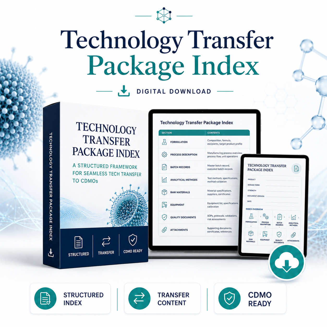 Technology Transfer Package Index